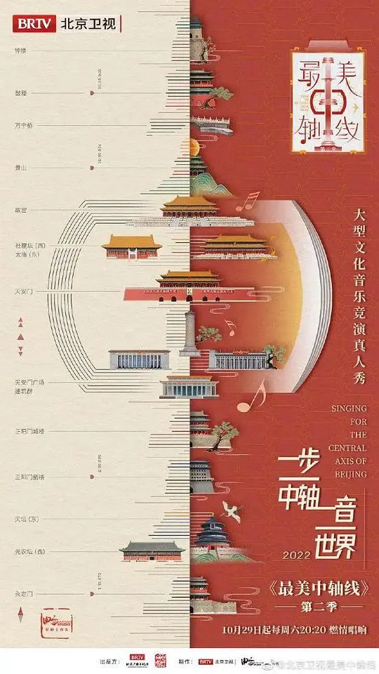 《最美中轴线 第二季》：寻味京城古韵，感悟城市脉搏，探索文化传承新篇章